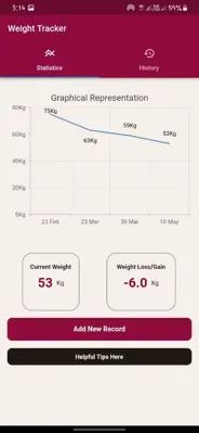 Blossoms Weight tracker android App screenshot 0