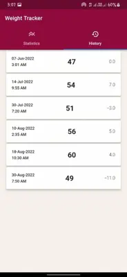 Blossoms Weight tracker android App screenshot 1