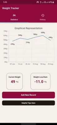 Blossoms Weight tracker android App screenshot 2